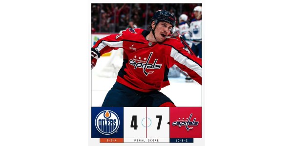 Alexander Ovechkin, im Trikot der Washington Capitals, schreibt mit 40 Jahren Eishockeygeschichte.